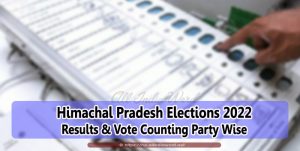 Himachal Pradesh Election 2022 Results